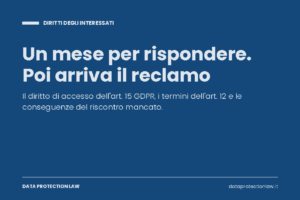 Diritto di accesso ai dati personali: termini dell'art. 12 e riscontro all'interessato